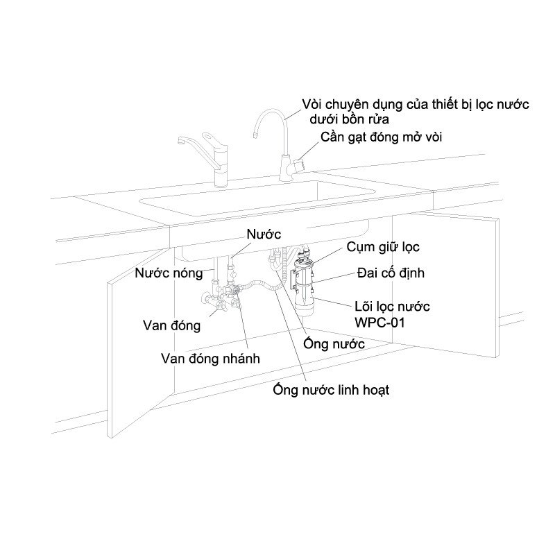 Bộ lọc nước MPC-5KCB